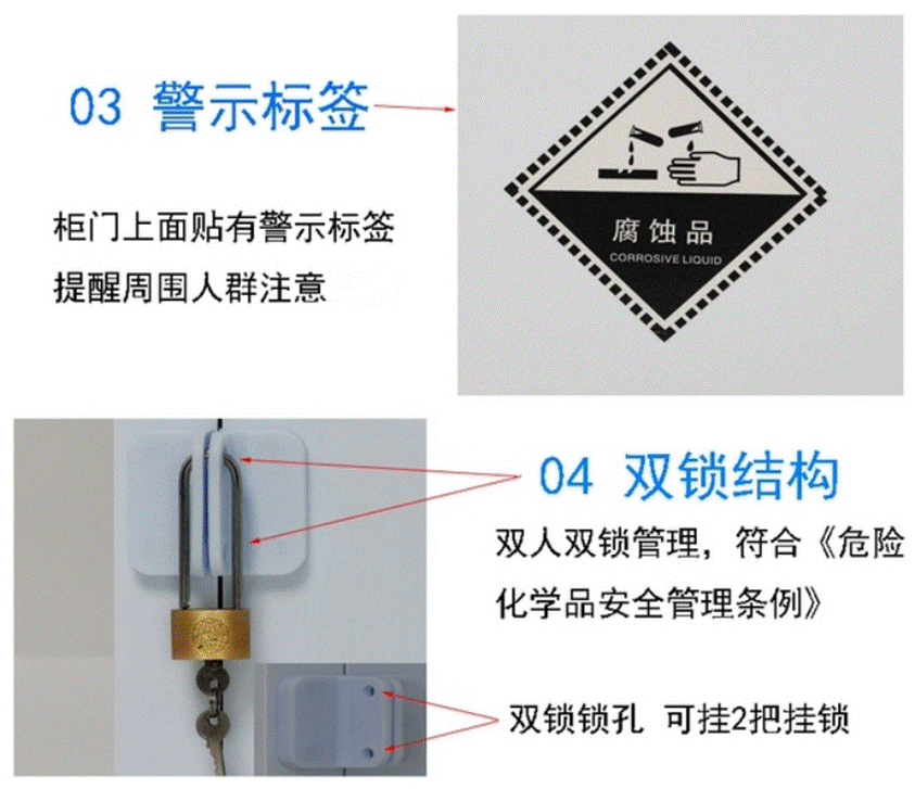 鼎諾PP酸堿存儲(chǔ)柜產(chǎn)品說明